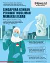 Infografis Perawat Muslimah di Singapura Boleh Pakai Jilbab