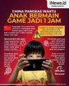 Infografis China Pangkas Waktu Bermain Game Online bagi Anak-Anak Jadi 1 Jam
