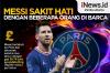 Infografis Messi Sakit Hati dengan Beberapa Orang di Barcelona