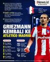 Infografis Antoine Griezmann Kembali ke Atletico Madrid