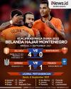 Infografis Hasil Kualifikasi Piala Dunia 2022: Belanda Hajar Montenegro 