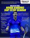 Infografis Novak Djokovic Siap Cetak Sejarah di AS Terbuka 2021