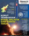 Infografis Korut Luncurkan Rudal Balistik Lagi