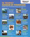 Infografis 10 Tempat Makan di Tomohon dengan Pemandangan Indah