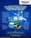 Infografis Ditlantas Polda Jateng Gandeng Driver Ojol dan Sopir Angkut untuk Vaksinasi Massal