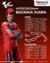 Infografis Francesco Bagnaia Juara MotoGP San Marino 2021