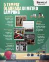 Infografis Tempat Olahraga di Metro Lampung