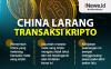  Infografis Transaksi Kripto Dilarang di China, Investor Tak Takut