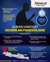 Infografis Aliran Hakdzat Gegerkan Pandeglang