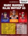 Infografis Marc Marquez Rajai MotoGP AS 2021