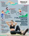 Infografis 7 Olahraga untuk Menaikkan Berat Badan dengan Cepat dan Mudah
