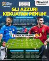 Infografis Prediksi Laga UEFA Nations League Italia Vs Spanyol
