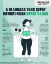Olahraga yang Cepat untuk Menurunkan Berat Badan, Nomor 3 Sangat Mudah 