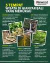 Infografis 5 Tempat Wisata di Gianyar Bali yang Memukau