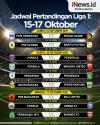 Infografis Jadwal Pertandingan Liga 1 15-17 Oktober 2021