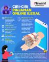 Infografis Ciri-ciri Pinjol Ilegal
