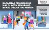Infografis PPKM Level 1, Kapasitas Pengunjung Mal di Kota Semarang Dibuka 100 Persen
