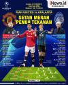 Infografis Manchester United Vs Atalanta: Setan Merah Penuh Tekanan