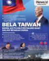 Infografis Joe Biden Bela Taiwan, Sebut Militer AS Terkuat Sepanjang Sejarah Dunia