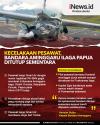 Infografis Kecelakaan Pesawat, Bandara Aminggaru Illaga Papua Ditutup Sementara