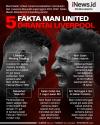 Infografis 5 Fakta Manchester United Dibantai Liverpool