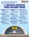 Infografis 11 Maskapai Penerbangan di Indonesia yang Gulung Tikar