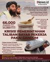 Infografis Krisis Pemerintahan, Taliban Bayar Pekerja Pakai Gandum