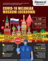 Infografis Kasus Covid Melonjak, Moskow Lockdown