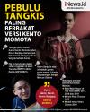 Infografis Pebulu Tangkis Paling Berbakat Versi Kento Momota