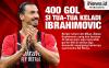 Infografis Zlatan Ibrahimovic Cetak 400 Gol Sepanjang Karier