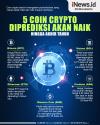 Infografis 5 Coin Crypto Diprediksi Akan Naik hingga Akhir Tahun 