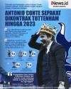 Infografis Antonio Conte Sepakat Dikontrak Tottenham hingga 2023
