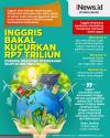 Infografis Inggris Bakal Kucurkan Rp7 Triliun Dukung Investasi Perubahan Iklim di Indonesia