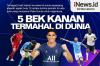 Infografis 5 Bek Kanan Termahal di Dunia