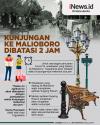 Infografis Kunjungan ke Malioboro Dibatasi 2 Jam