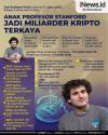 Infografis Anak Profesor Stanford Jadi Miliarder Kripto Terkaya Dunia Berharta Rp380 Triliun