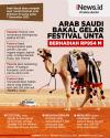 Infografis Arab Saudi Tuan Rumah Festival Unta Terbesar di Dunia