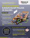 Infografis KPK Tangkap Satu Tersangka Kasus Suap Pajak di Sulsel