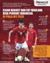 Infografis Elkan Baggot dan Egy Maulana Bisa Perkuat Indonesia di Piala AFF