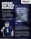 Infografis: Meninggal Dunia, Ini Riwayat Penyakit Rony Dozer 