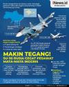 Infografis Makin Tegang! SU-30 Rusia Cegat Pesawat Mata-Mata Inggris