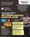Infografis 3 Pesan Penting Kapolda Jatim saat Apel Pasukan Operasi Zebra Semeru 2021