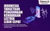 Infografis Indonesia Targetkan Penggunaan Kendaraan Listrik Lebih Cepat