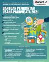 Infografis Bantuan Pemerintah Usaha Pariwisata 2021