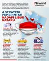 Infografis 4 Strategi Pemerintah Hadapi Libur Nataru
