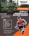Infografis Pembalap WSBK Michael Rinaldi Sebut Sirkuit Mandalika Super Keren