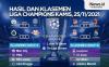 Infografis Hasil dan Klasemen Liga Champions Kamis 25 November 2021