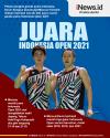 Infografis Kevin Sanjaya/Marcus Gideon Juara Indonesia Open 2021