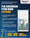 Infografis PLN Luncurkan Fitur Baru ListriQu