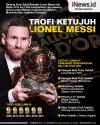 Infografis Lionel Messi Raih Ballon dOr ke-7